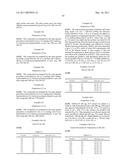 NOVEL MULTICYCLIC COMPOUNDS AND THE USE THEREOF diagram and image