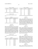 NOVEL MULTICYCLIC COMPOUNDS AND THE USE THEREOF diagram and image