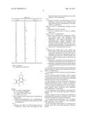 NOVEL MULTICYCLIC COMPOUNDS AND THE USE THEREOF diagram and image