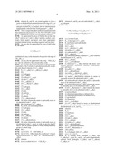 METHOD OF TREATING INHERITED SEVERE NEUTROPENIA diagram and image