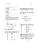 METHOD OF TREATING INHERITED SEVERE NEUTROPENIA diagram and image