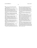 COMPOUNDS AND METHODS FOR KINASE MODULATION, AND INDICATIONS THEREFOR diagram and image