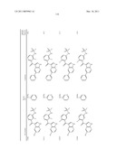 COMPOUNDS AND METHODS FOR KINASE MODULATION, AND INDICATIONS THEREFOR diagram and image