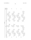 COMPOUNDS AND METHODS FOR KINASE MODULATION, AND INDICATIONS THEREFOR diagram and image