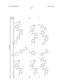 COMPOUNDS AND METHODS FOR KINASE MODULATION, AND INDICATIONS THEREFOR diagram and image