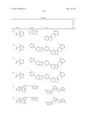 COMPOUNDS AND METHODS FOR KINASE MODULATION, AND INDICATIONS THEREFOR diagram and image