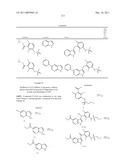 COMPOUNDS AND METHODS FOR KINASE MODULATION, AND INDICATIONS THEREFOR diagram and image