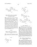 COMPOUNDS AND METHODS FOR KINASE MODULATION, AND INDICATIONS THEREFOR diagram and image