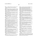 COMPOUNDS AND METHODS FOR KINASE MODULATION, AND INDICATIONS THEREFOR diagram and image