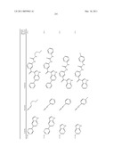 COMPOUNDS AND METHODS FOR KINASE MODULATION, AND INDICATIONS THEREFOR diagram and image