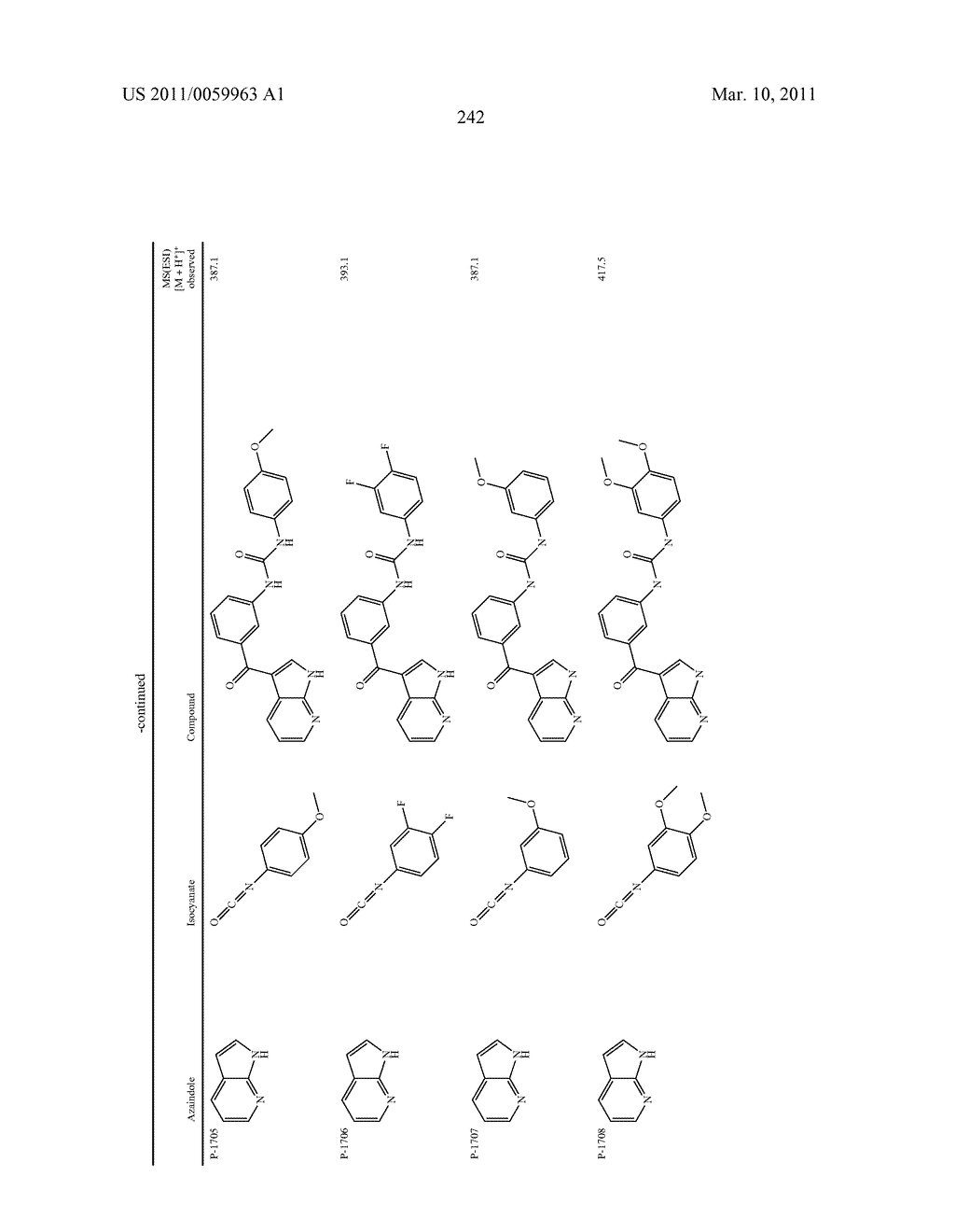 COMPOUNDS AND METHODS FOR KINASE MODULATION, AND INDICATIONS THEREFOR - diagram, schematic, and image 243