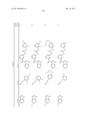 COMPOUNDS AND METHODS FOR KINASE MODULATION, AND INDICATIONS THEREFOR diagram and image