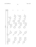 COMPOUNDS AND METHODS FOR KINASE MODULATION, AND INDICATIONS THEREFOR diagram and image