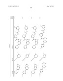 COMPOUNDS AND METHODS FOR KINASE MODULATION, AND INDICATIONS THEREFOR diagram and image