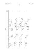 COMPOUNDS AND METHODS FOR KINASE MODULATION, AND INDICATIONS THEREFOR diagram and image