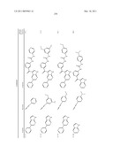 COMPOUNDS AND METHODS FOR KINASE MODULATION, AND INDICATIONS THEREFOR diagram and image