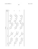 COMPOUNDS AND METHODS FOR KINASE MODULATION, AND INDICATIONS THEREFOR diagram and image