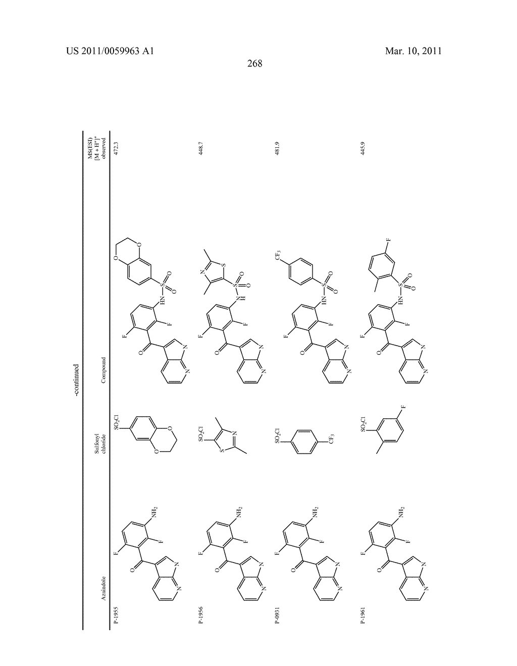 COMPOUNDS AND METHODS FOR KINASE MODULATION, AND INDICATIONS THEREFOR - diagram, schematic, and image 269