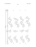 COMPOUNDS AND METHODS FOR KINASE MODULATION, AND INDICATIONS THEREFOR diagram and image