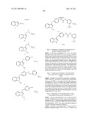 COMPOUNDS AND METHODS FOR KINASE MODULATION, AND INDICATIONS THEREFOR diagram and image