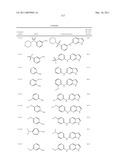 COMPOUNDS AND METHODS FOR KINASE MODULATION, AND INDICATIONS THEREFOR diagram and image