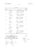 COMPOUNDS AND METHODS FOR KINASE MODULATION, AND INDICATIONS THEREFOR diagram and image