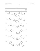 COMPOUNDS AND METHODS FOR KINASE MODULATION, AND INDICATIONS THEREFOR diagram and image