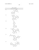 COMPOUNDS AND METHODS FOR KINASE MODULATION, AND INDICATIONS THEREFOR diagram and image