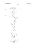 COMPOUNDS AND METHODS FOR KINASE MODULATION, AND INDICATIONS THEREFOR diagram and image