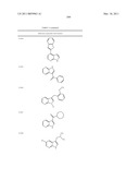 COMPOUNDS AND METHODS FOR KINASE MODULATION, AND INDICATIONS THEREFOR diagram and image