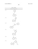 COMPOUNDS AND METHODS FOR KINASE MODULATION, AND INDICATIONS THEREFOR diagram and image