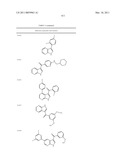 COMPOUNDS AND METHODS FOR KINASE MODULATION, AND INDICATIONS THEREFOR diagram and image