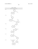 COMPOUNDS AND METHODS FOR KINASE MODULATION, AND INDICATIONS THEREFOR diagram and image