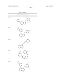 COMPOUNDS AND METHODS FOR KINASE MODULATION, AND INDICATIONS THEREFOR diagram and image