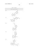 COMPOUNDS AND METHODS FOR KINASE MODULATION, AND INDICATIONS THEREFOR diagram and image