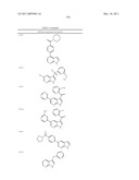 COMPOUNDS AND METHODS FOR KINASE MODULATION, AND INDICATIONS THEREFOR diagram and image