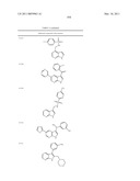 COMPOUNDS AND METHODS FOR KINASE MODULATION, AND INDICATIONS THEREFOR diagram and image