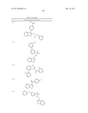 COMPOUNDS AND METHODS FOR KINASE MODULATION, AND INDICATIONS THEREFOR diagram and image