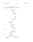 COMPOUNDS AND METHODS FOR KINASE MODULATION, AND INDICATIONS THEREFOR diagram and image