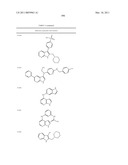 COMPOUNDS AND METHODS FOR KINASE MODULATION, AND INDICATIONS THEREFOR diagram and image