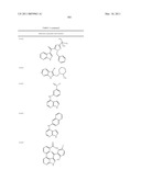 COMPOUNDS AND METHODS FOR KINASE MODULATION, AND INDICATIONS THEREFOR diagram and image