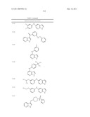 COMPOUNDS AND METHODS FOR KINASE MODULATION, AND INDICATIONS THEREFOR diagram and image