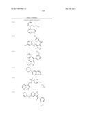 COMPOUNDS AND METHODS FOR KINASE MODULATION, AND INDICATIONS THEREFOR diagram and image