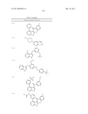 COMPOUNDS AND METHODS FOR KINASE MODULATION, AND INDICATIONS THEREFOR diagram and image