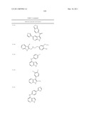 COMPOUNDS AND METHODS FOR KINASE MODULATION, AND INDICATIONS THEREFOR diagram and image