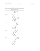 COMPOUNDS AND METHODS FOR KINASE MODULATION, AND INDICATIONS THEREFOR diagram and image