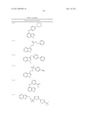 COMPOUNDS AND METHODS FOR KINASE MODULATION, AND INDICATIONS THEREFOR diagram and image