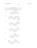 COMPOUNDS AND METHODS FOR KINASE MODULATION, AND INDICATIONS THEREFOR diagram and image