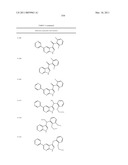 COMPOUNDS AND METHODS FOR KINASE MODULATION, AND INDICATIONS THEREFOR diagram and image