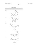 COMPOUNDS AND METHODS FOR KINASE MODULATION, AND INDICATIONS THEREFOR diagram and image